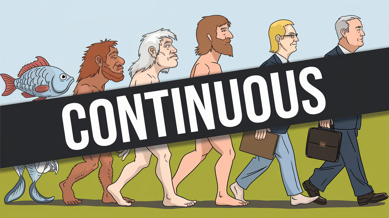 cartoon image "Continuous" written boldly in white across the center of the image as the focal point. The background includes A cartoon funny image of man's Evolution from fish to Neanderthal  to walking hippie to walking businessman